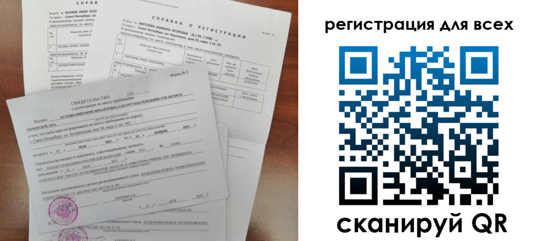 временная регистрация адрес в Яранске